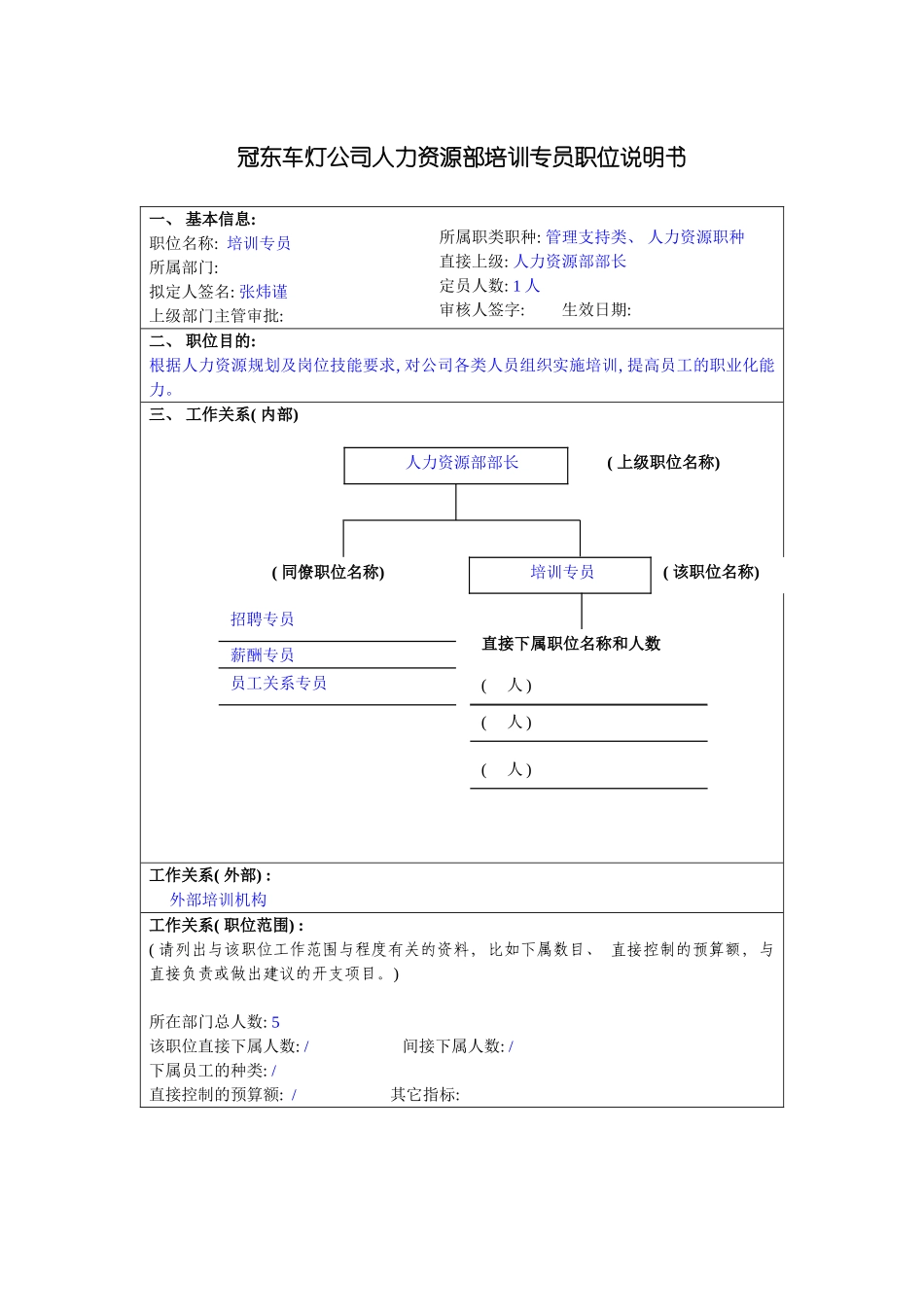 冠东车灯公司人力资源部培训专员职位说明书_第3页