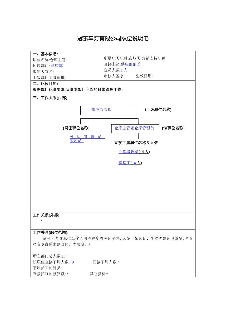 冠东车灯公司供应部仓库主管职位说明书_第3页