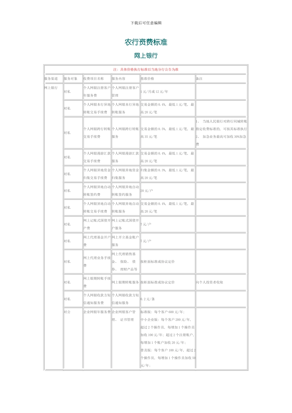 农行资费标准模板_第1页