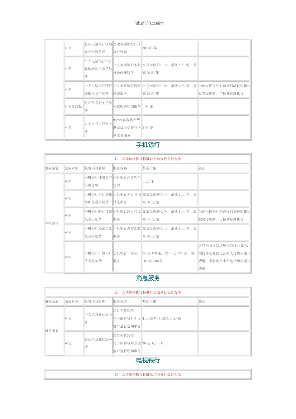 农行资费标准模板_第3页
