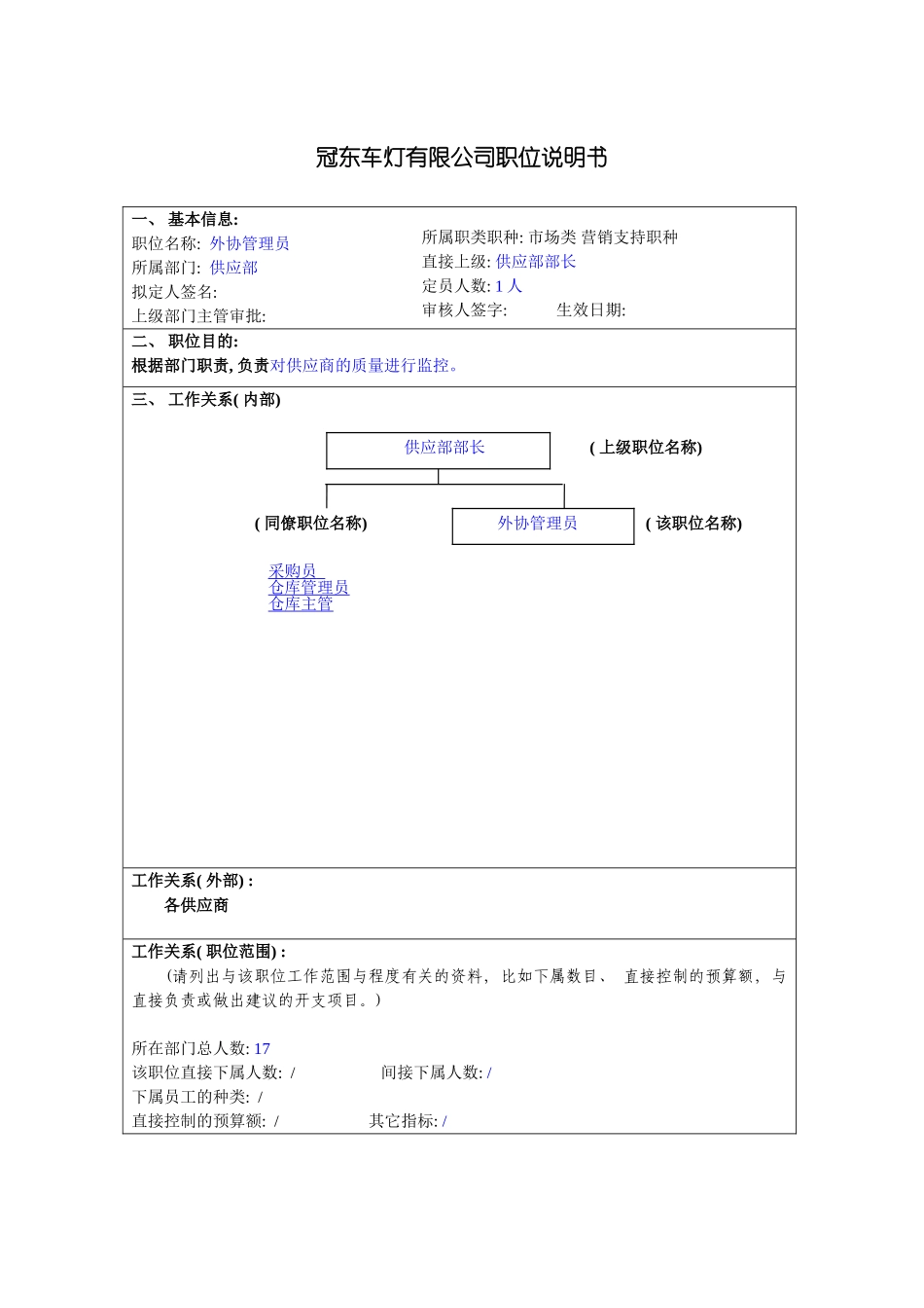 冠东车灯公司供应部外协管理员职位说明书_第3页