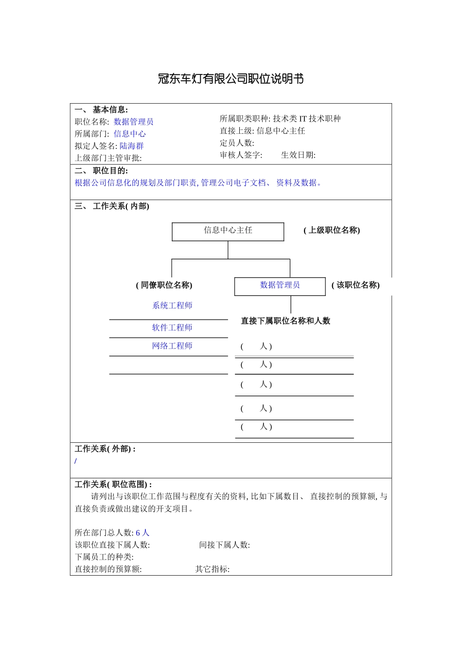 冠东车灯公司信息中心数据管理员职位说明书_第3页
