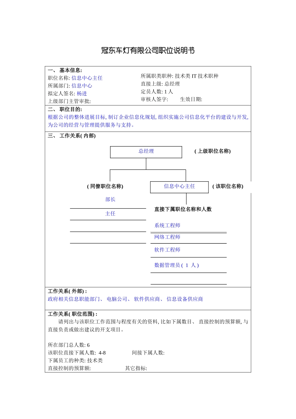 冠东车灯公司信息中心主任职位说明书_第3页