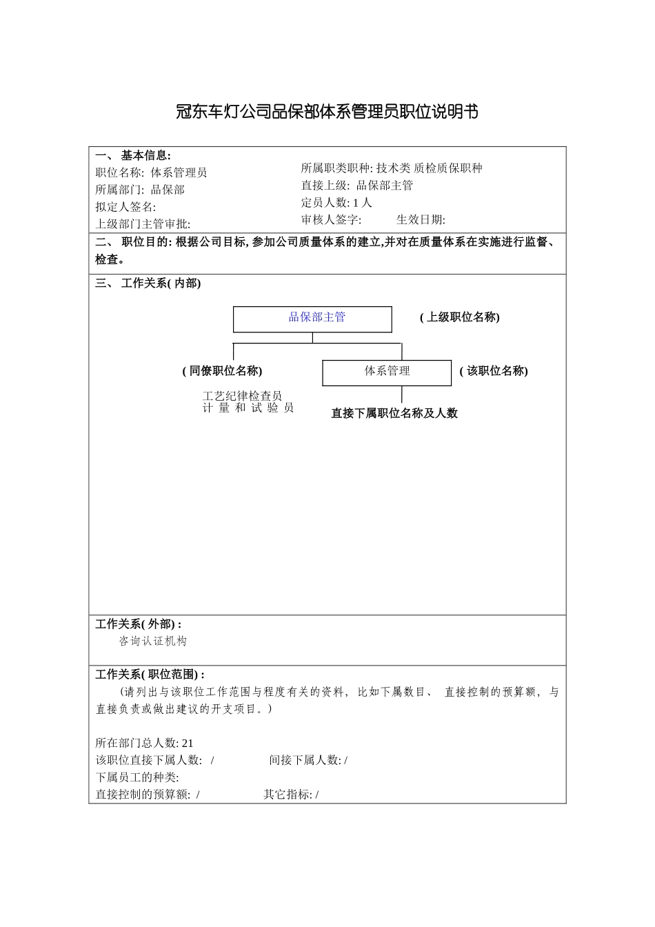 冠东车灯公司品保部体系管理员职位说明书_第3页