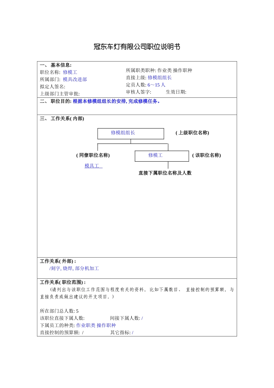 冠东车灯公司模具改善部修模工职位说明书_第3页