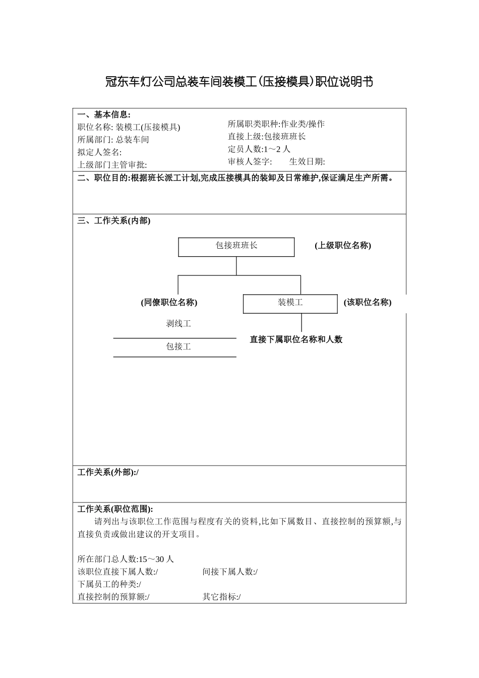 冠东车灯公司总装车间装模工压接模具职位说明书_第3页