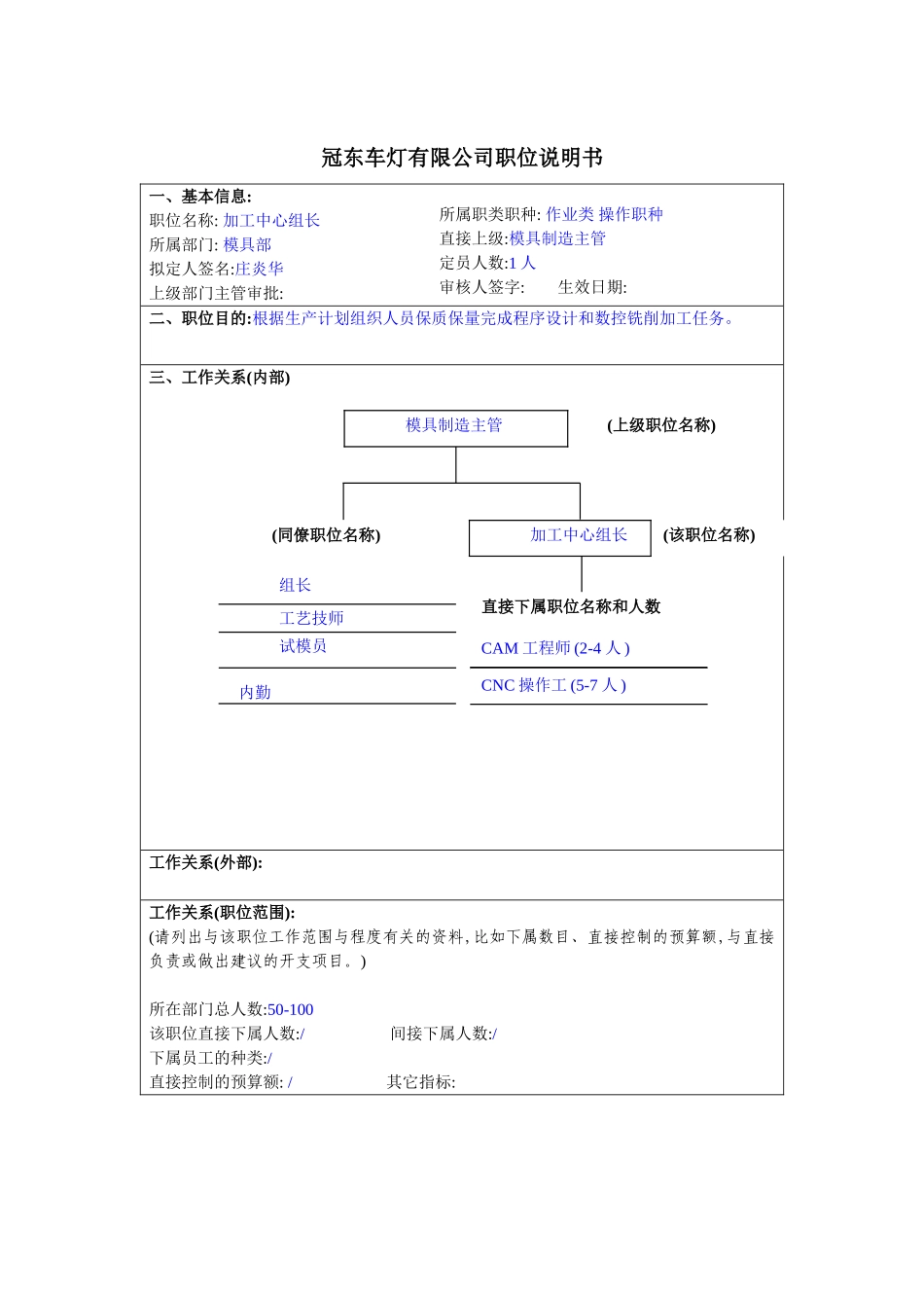 冠东车灯公司模具部加工中心组长职位说明书_第3页
