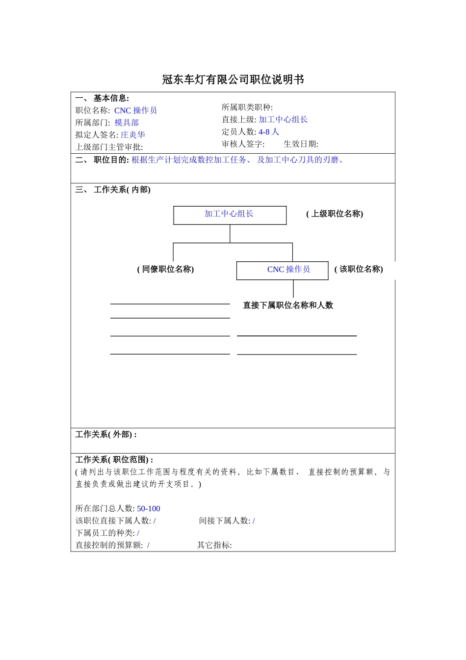 冠东车灯公司模具部CNC操作员职位说明书_第3页
