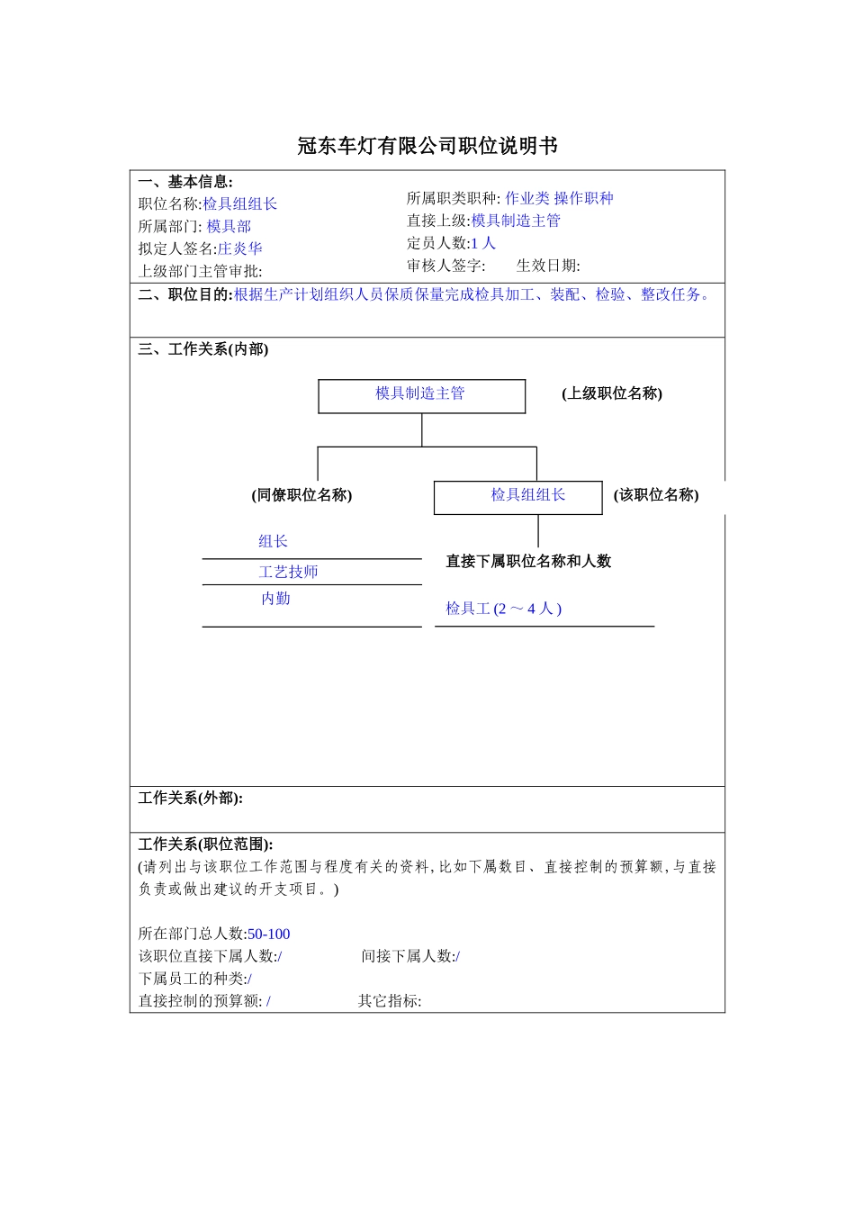 冠东车灯公司模具部检具组组长职位说明书_第3页