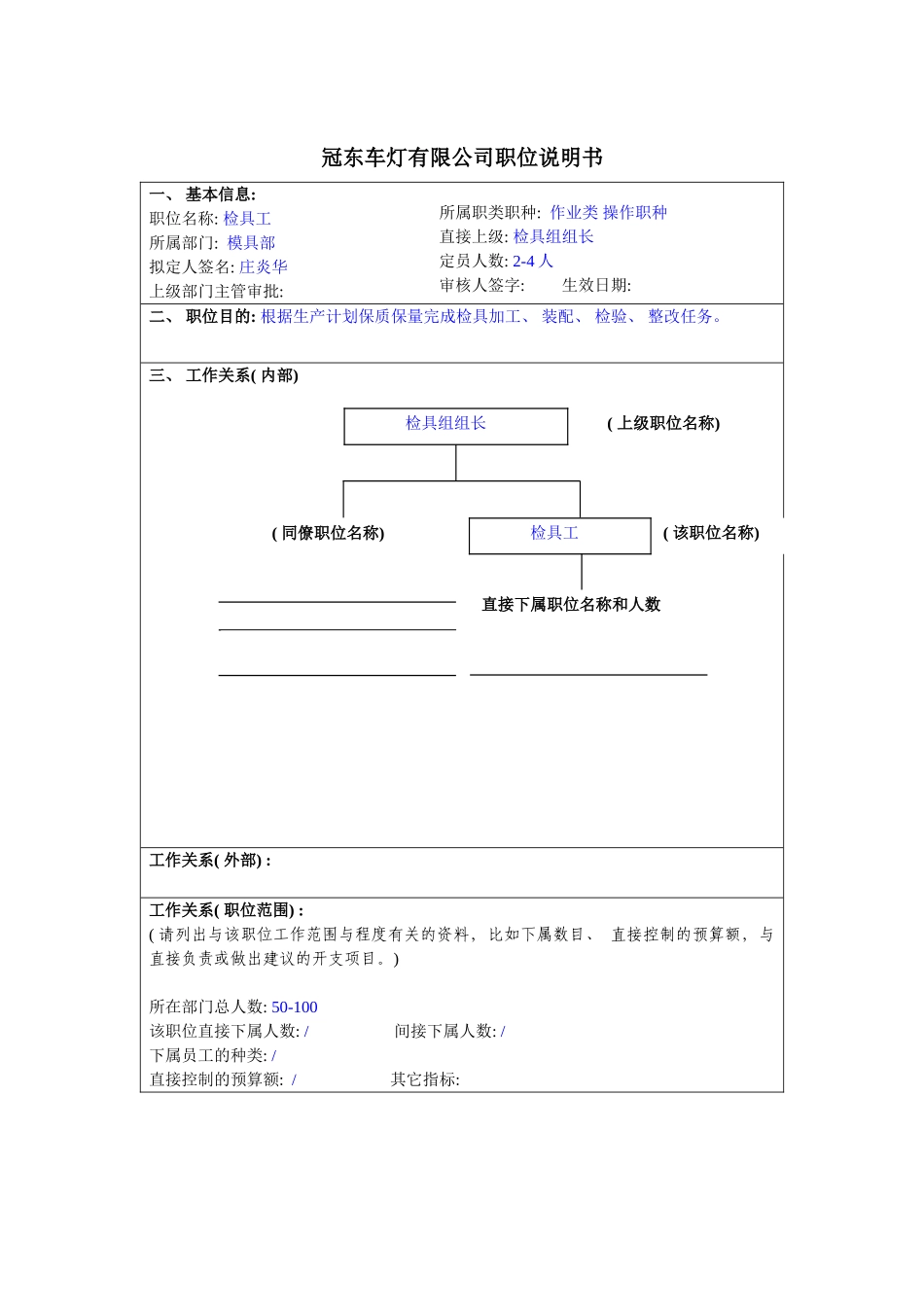 冠东车灯公司模具部检具工职位说明书_第3页
