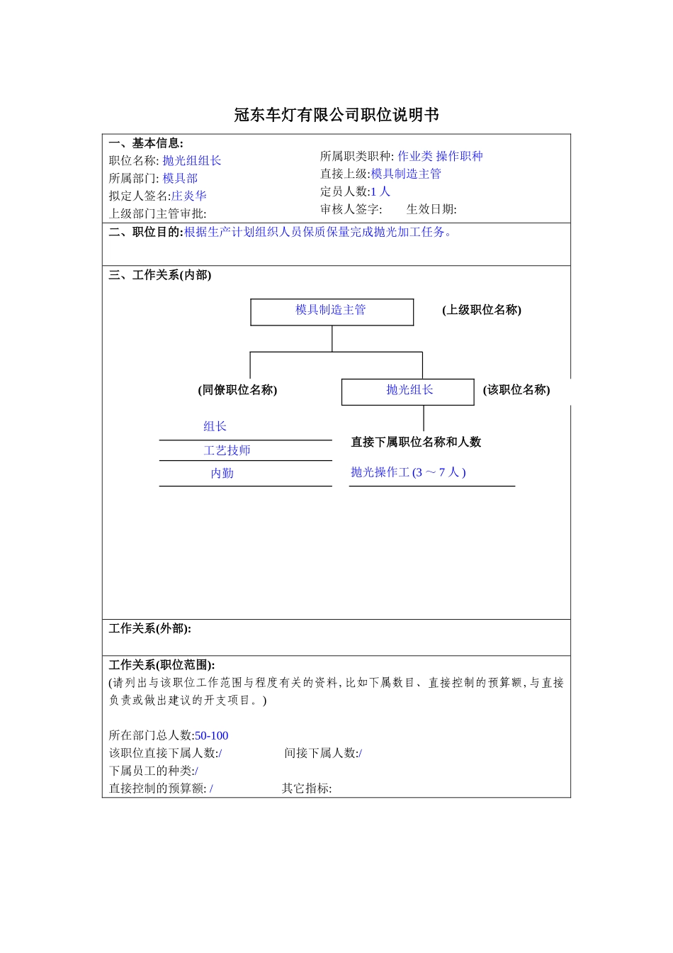 冠东车灯公司模具部抛光组组长职位说明书_第3页