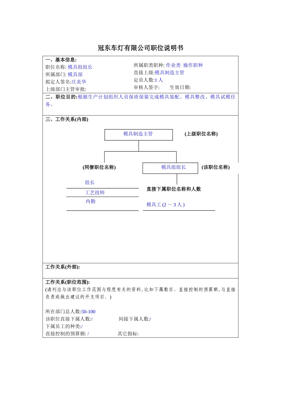 冠东车灯公司模具部模具组组长职位说明书_第3页