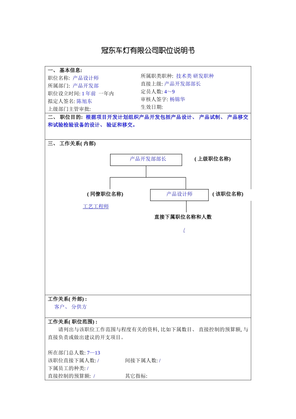 冠东车灯公司产品开发部产品设计师职位说明书_第3页