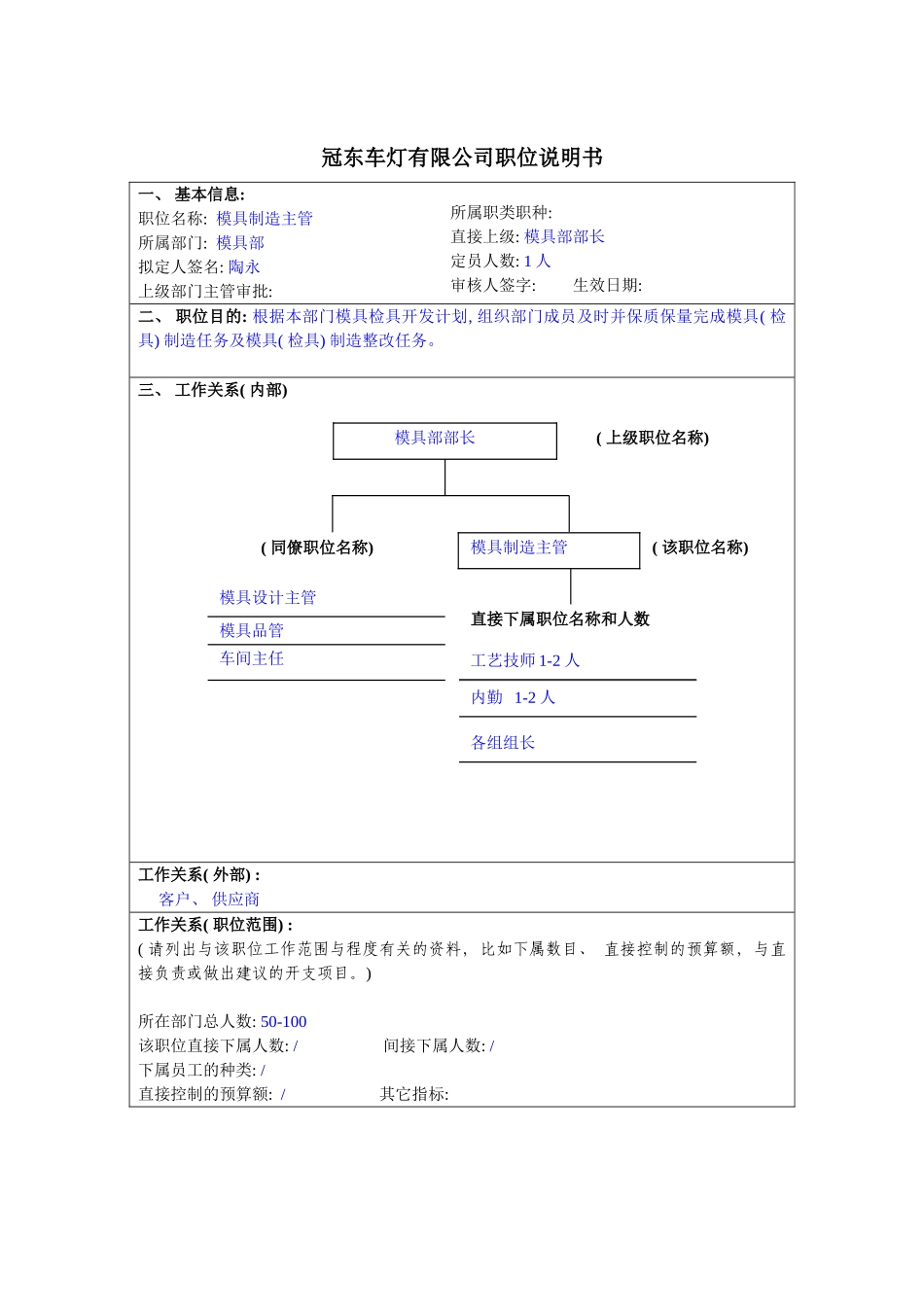 冠东车灯公司模具部模具制造主管职位说明书_第3页