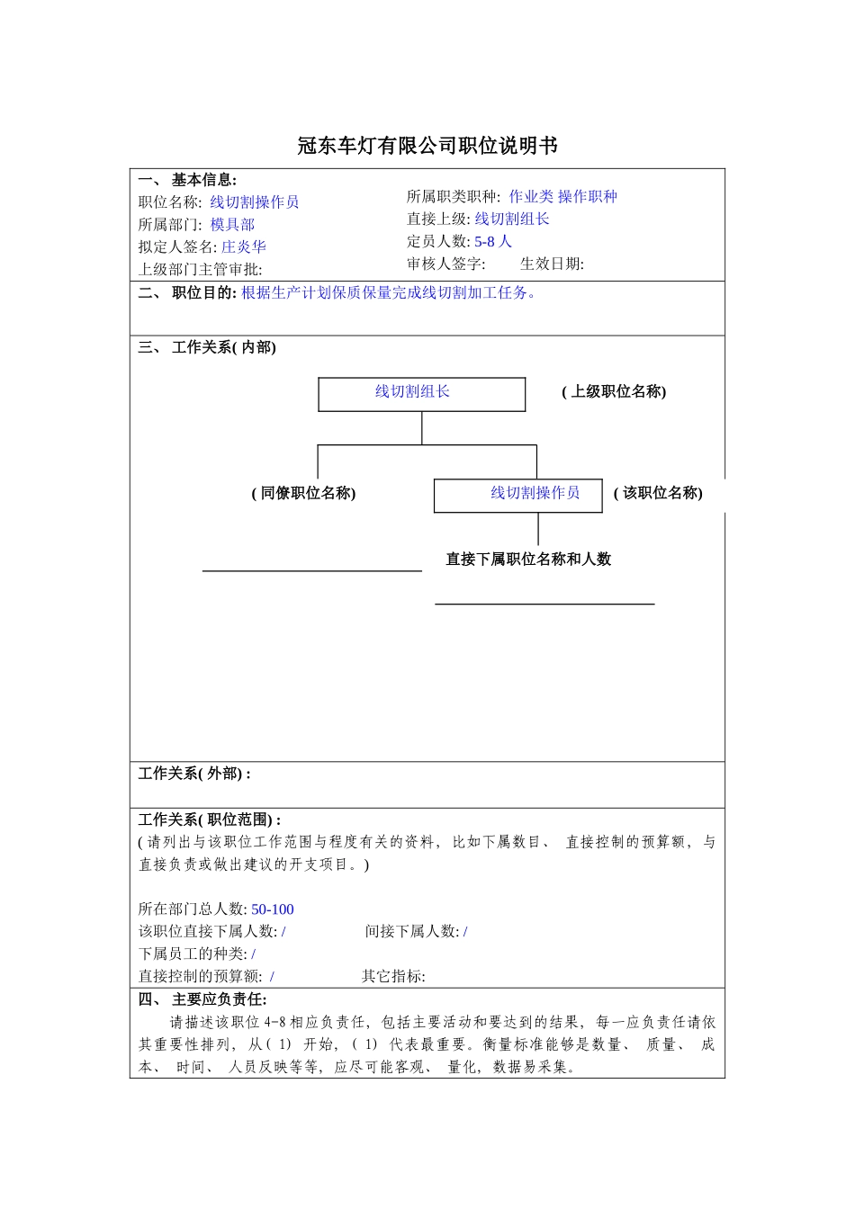 冠东车灯公司模具部线切割操作员职位说明书_第3页