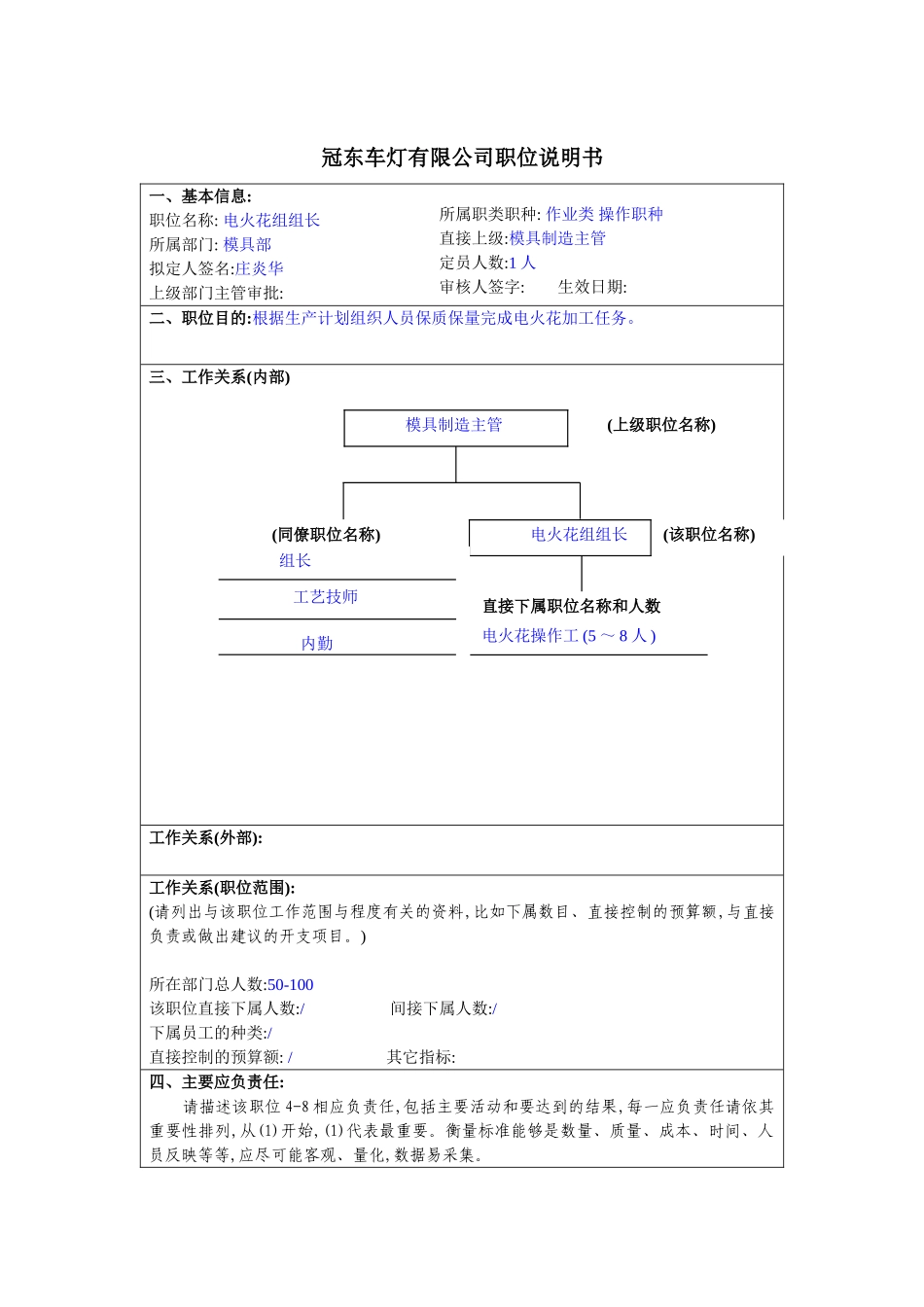 冠东车灯公司模具部电火花组组长职位说明书_第3页