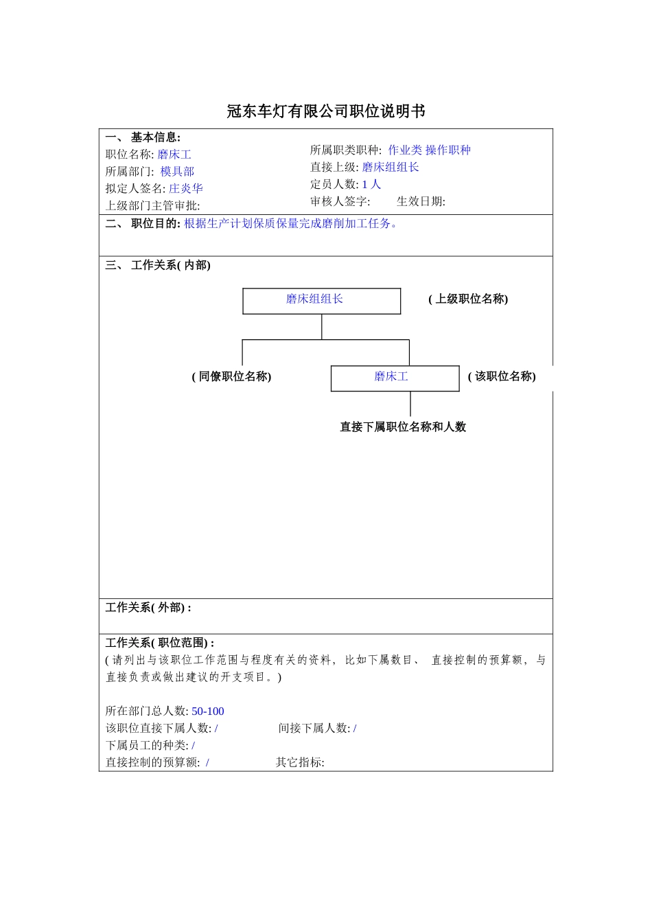 冠东车灯公司模具部磨床工职位说明书_第3页