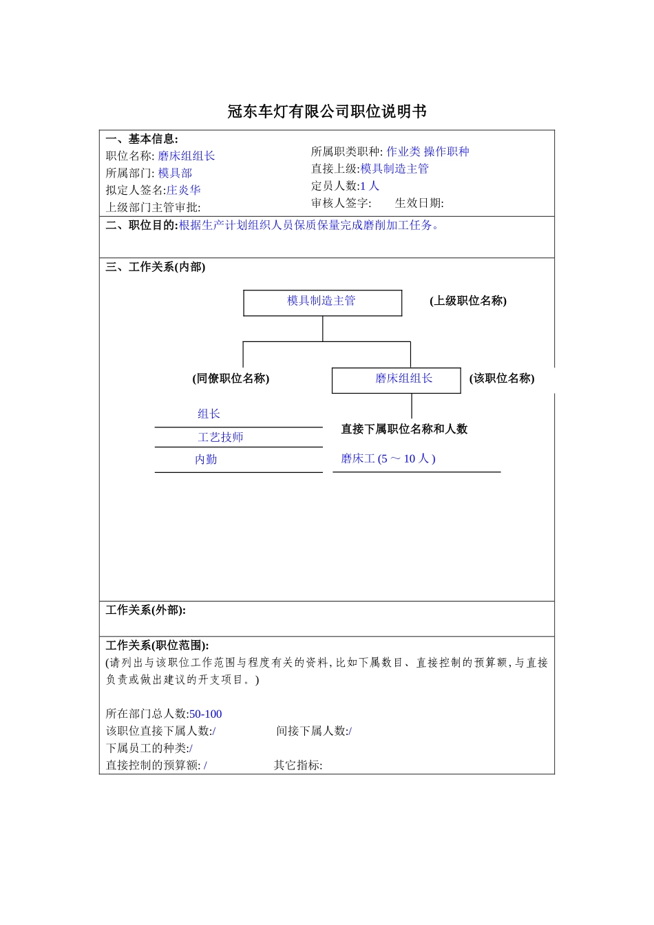 冠东车灯公司模具部磨床组组长职位说明书_第3页