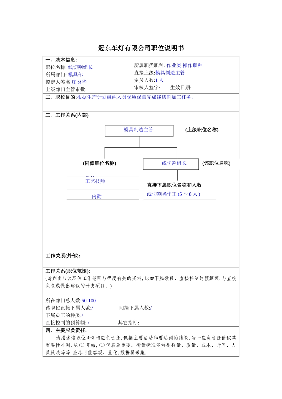 冠东车灯公司模具部线切割组长职位说明书_第3页