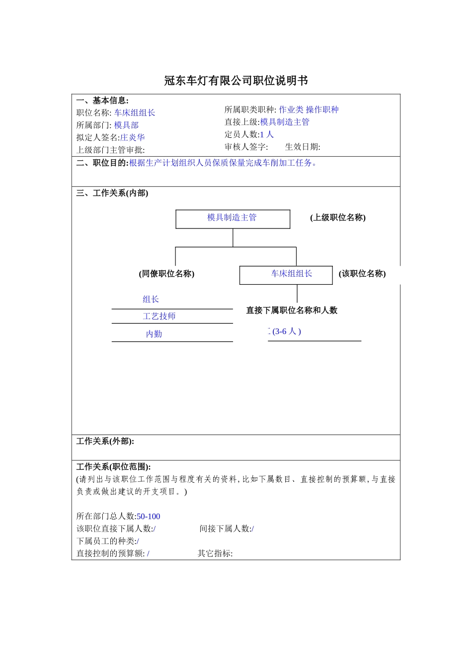 冠东车灯公司模具部车床组组长职位说明书_第3页