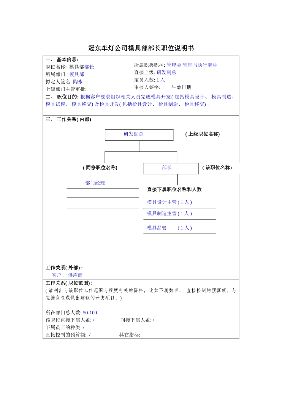 冠东车灯公司模具部部长职位说明书_第2页