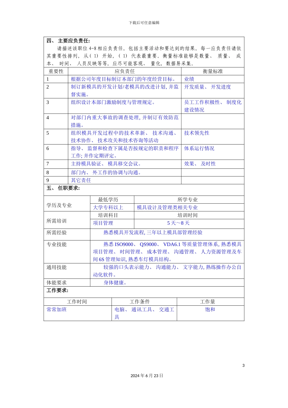 冠东车灯公司模具部部长职位说明书_第3页