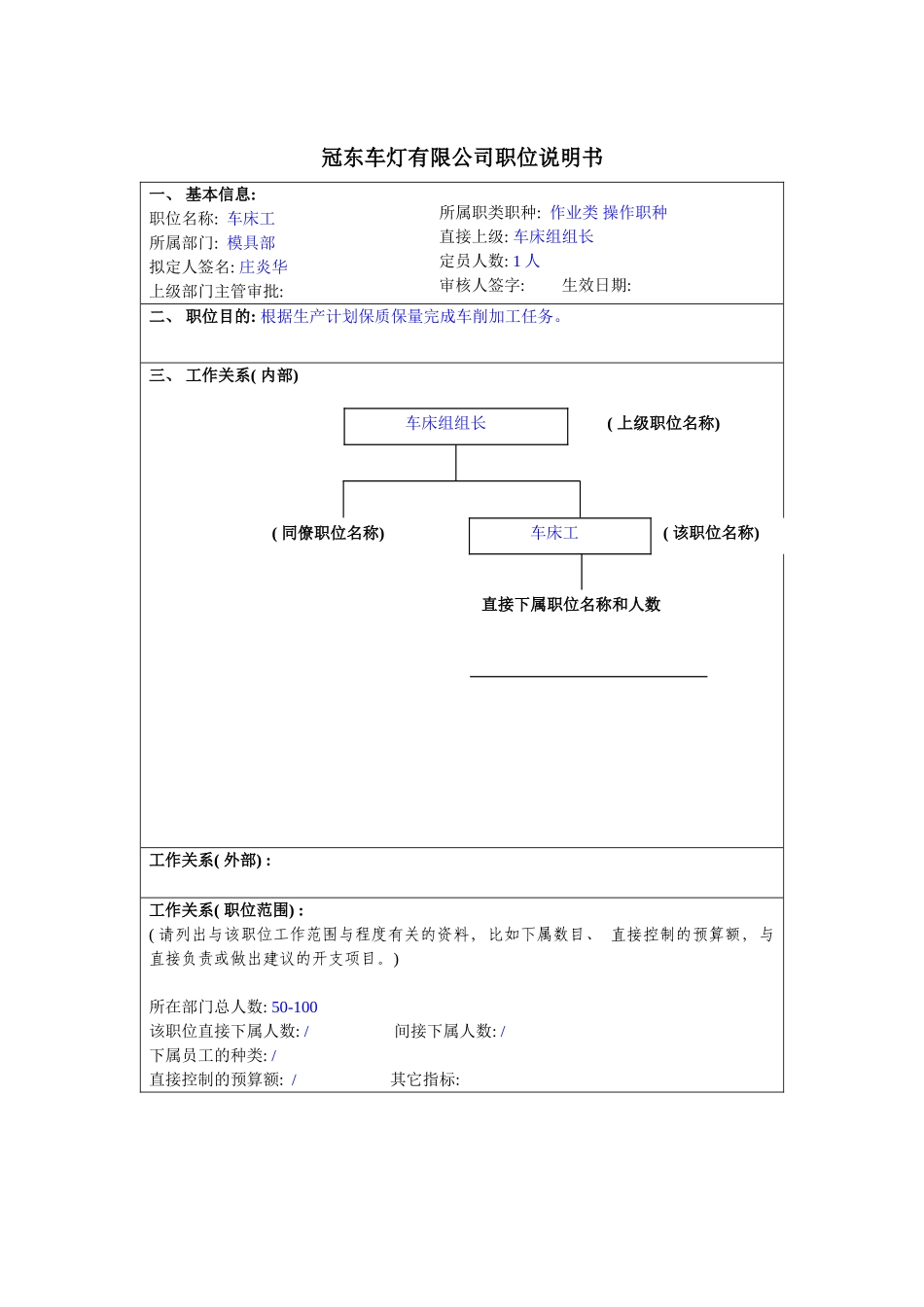 冠东车灯公司模具部车床工职位说明书_第3页