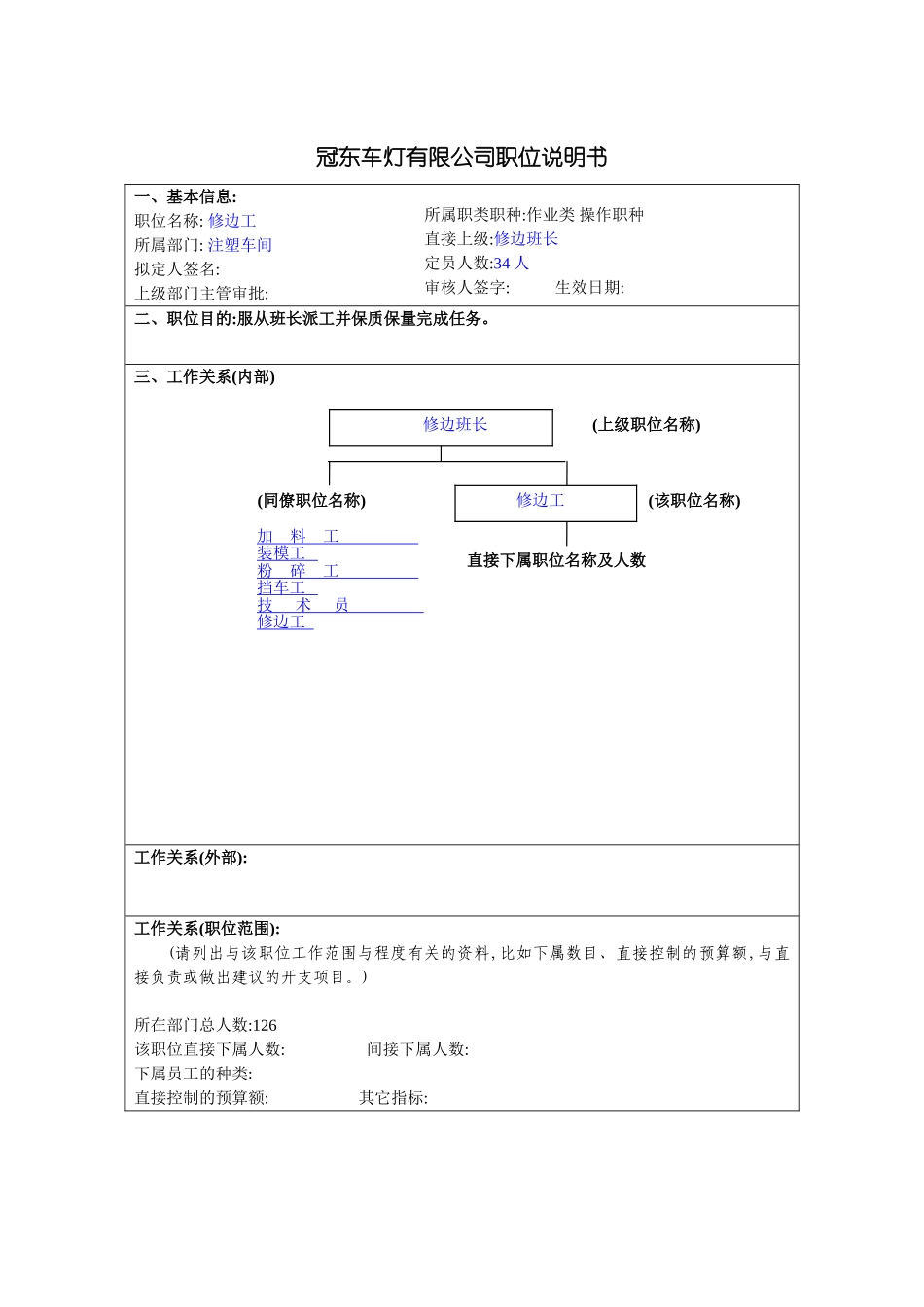 冠东车灯公司注塑车间修边工职位说明书_第3页