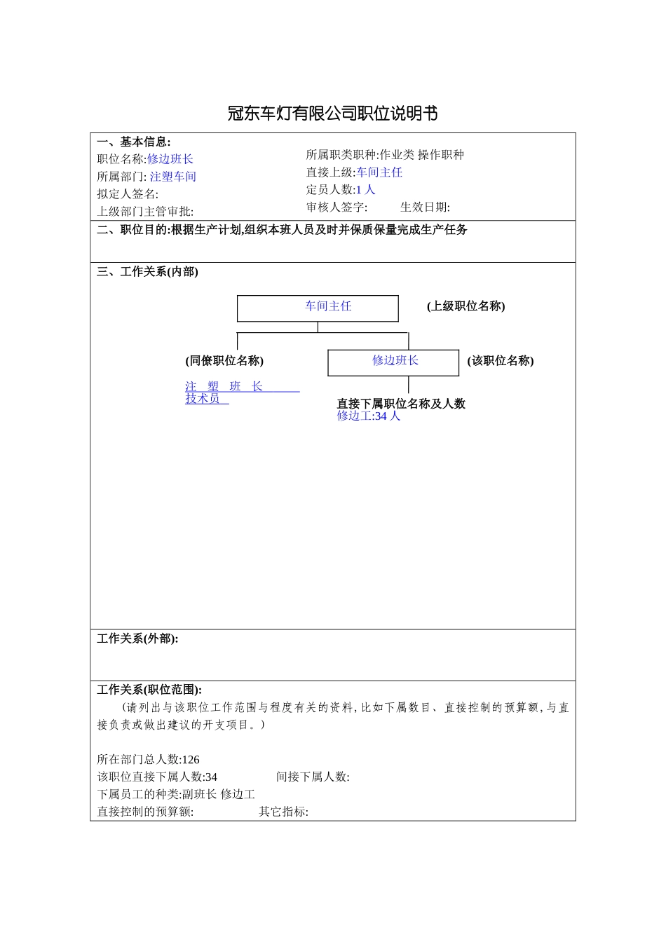 冠东车灯公司注塑车间修边班长职位说明书_第3页