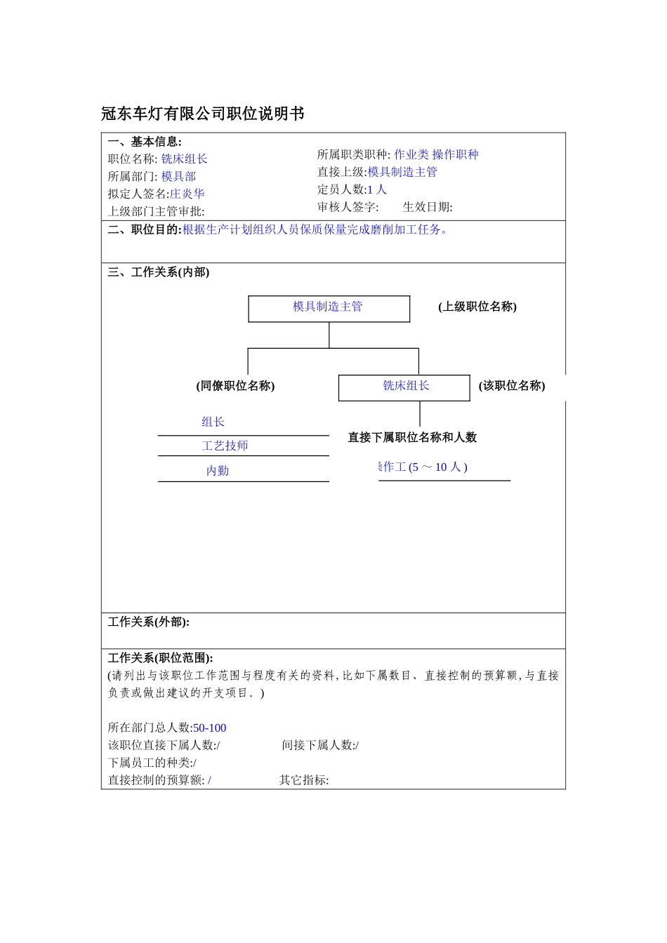 冠东车灯公司模具部铣床组长职位说明书_第3页