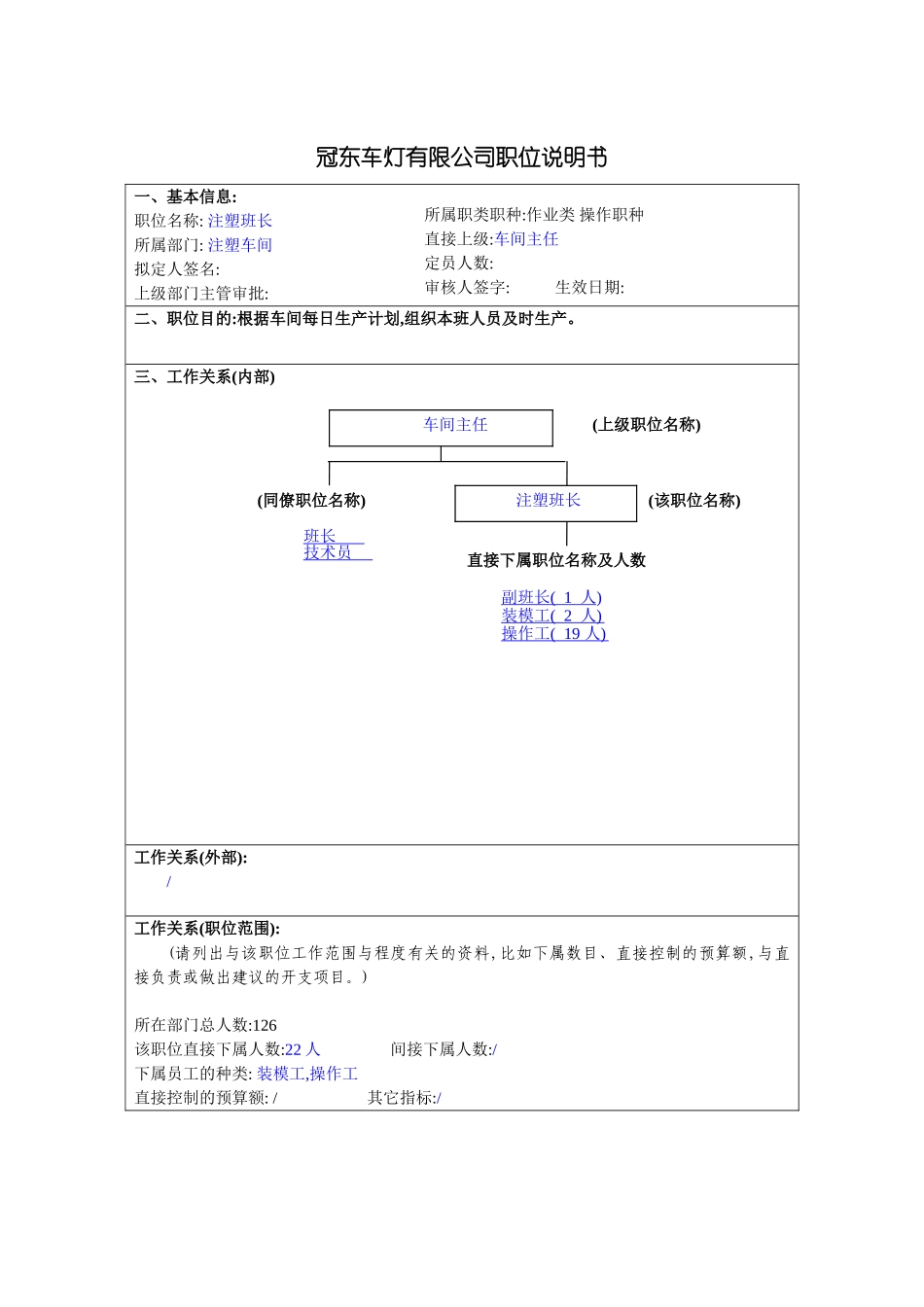 冠东车灯公司注塑车间注塑班长职位说明书_第3页