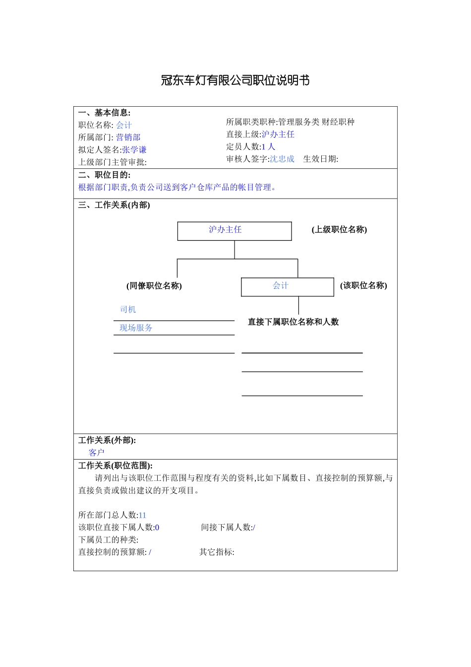 冠东车灯公司营销部会计职位说明书_第2页