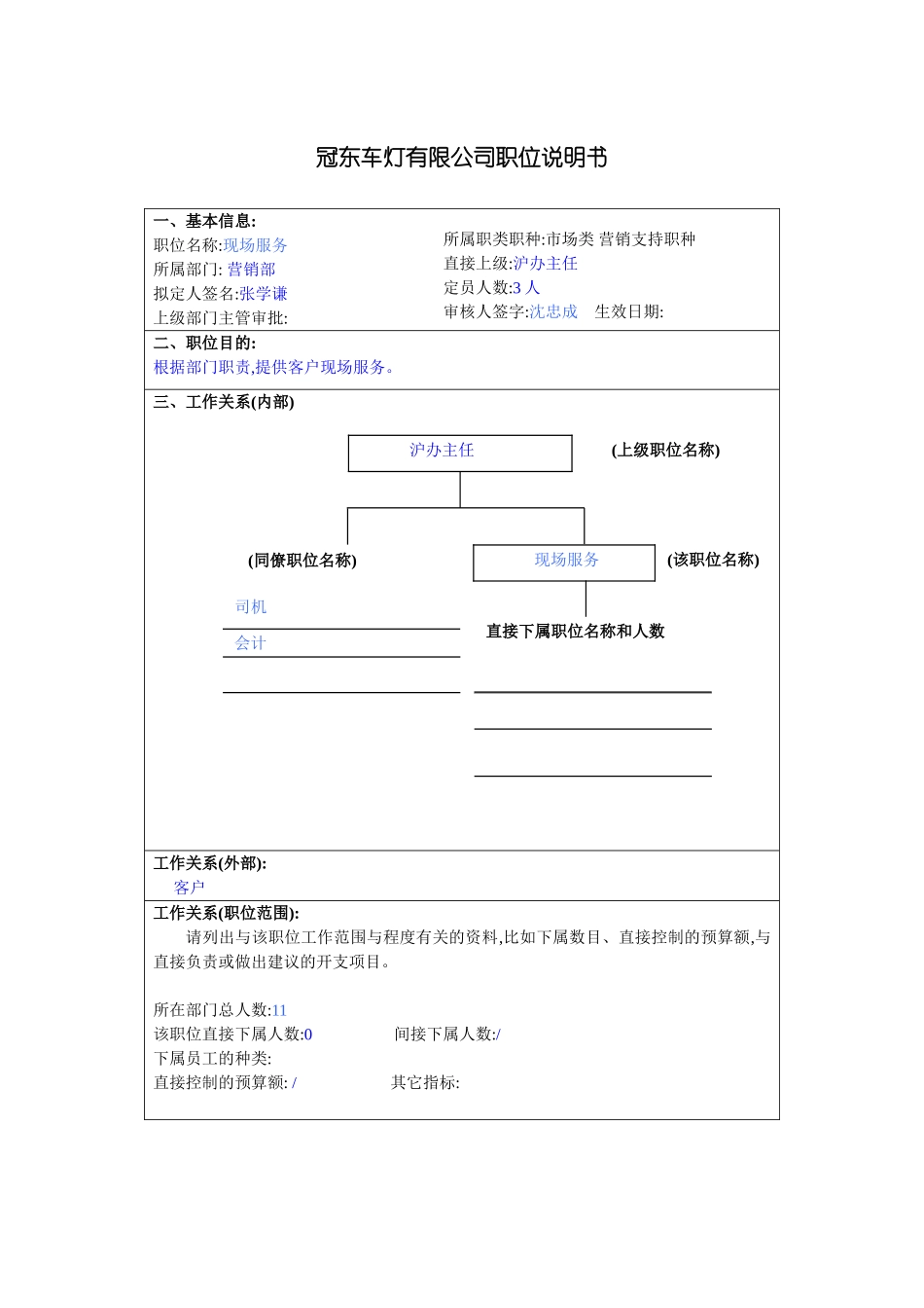 冠东车灯公司营销部现场服务职位说明书_第3页