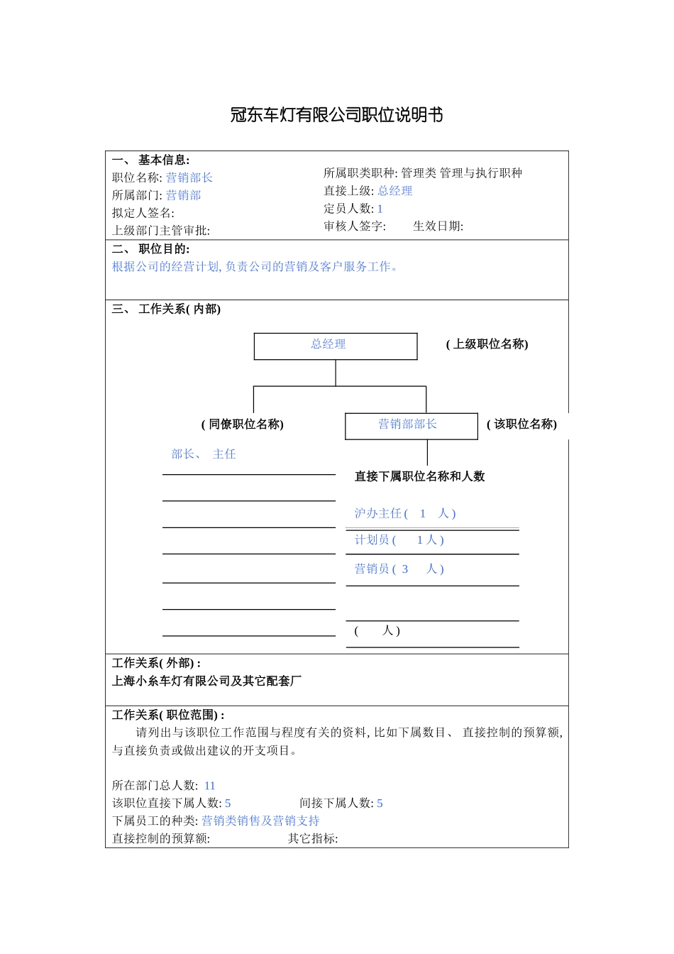 冠东车灯公司营销部长职位说明书_第2页