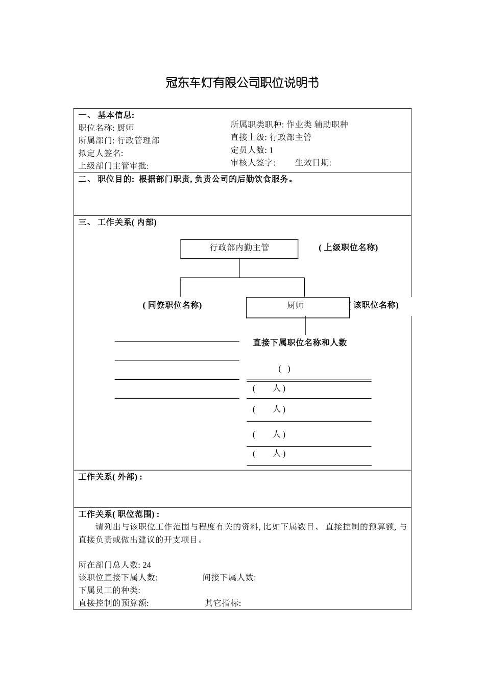冠东车灯公司行政管理部厨师职位说明书_第3页