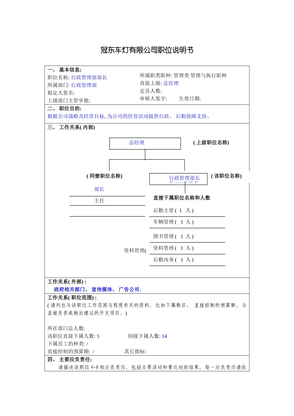 冠东车灯公司行政管理部部长职位说明书_第3页