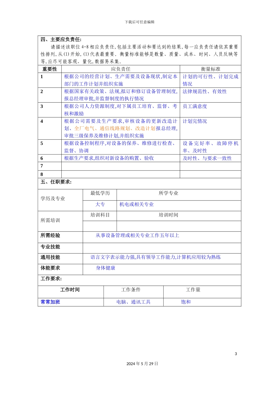 冠东车灯公司设备部部长职位说明书_第3页