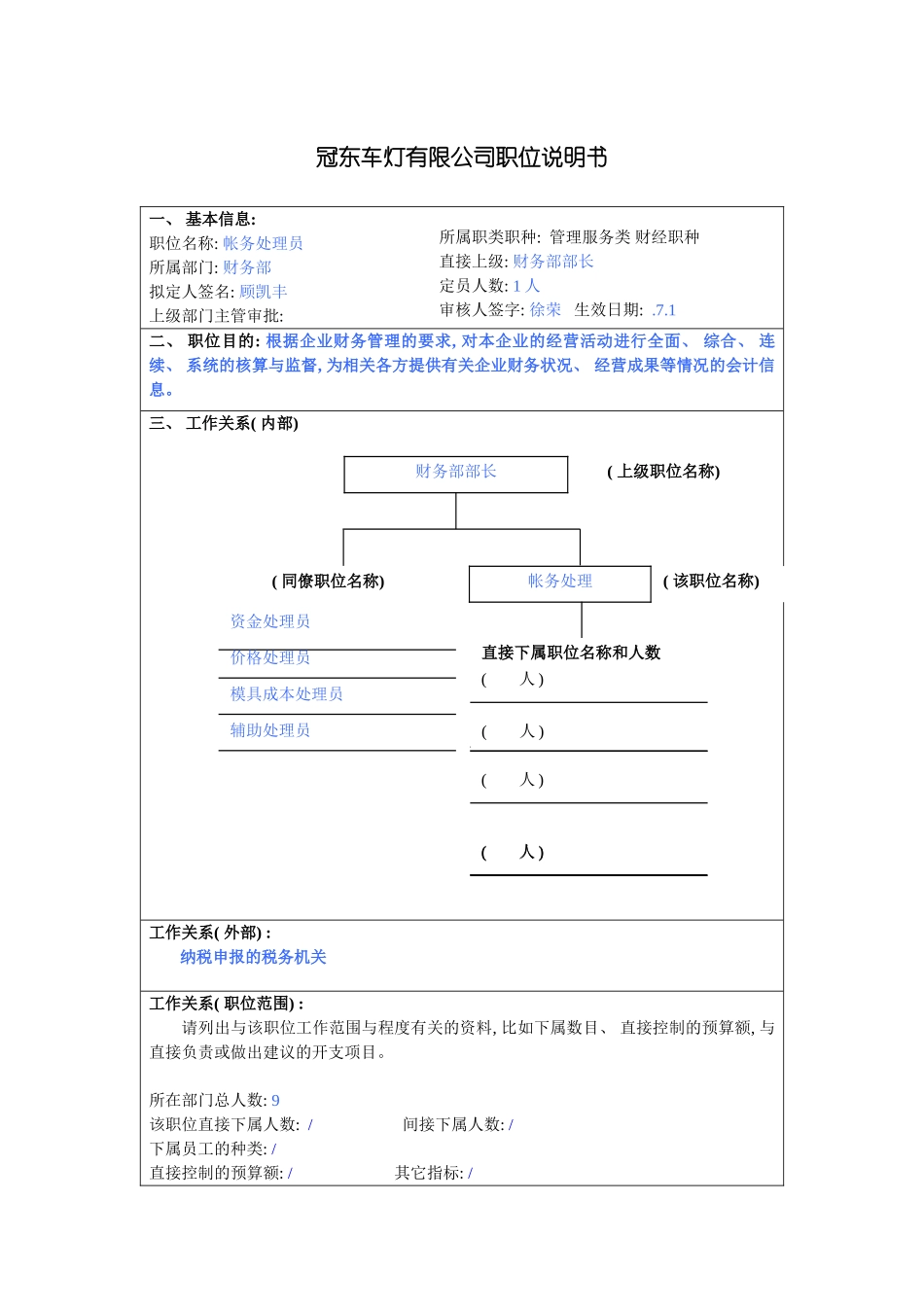 冠东车灯公司财务部帐务处理员职位说明书_第3页