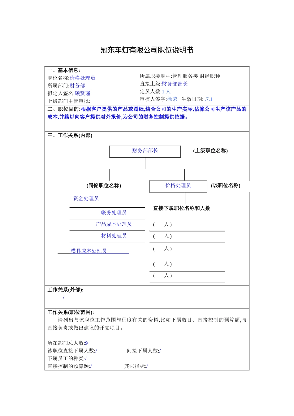 冠东车灯公司财务部价格处理员职位说明书_第3页