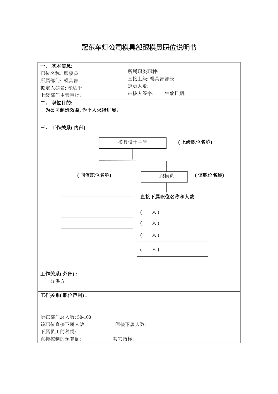冠东车灯公司模具部跟模员职位说明书_第3页