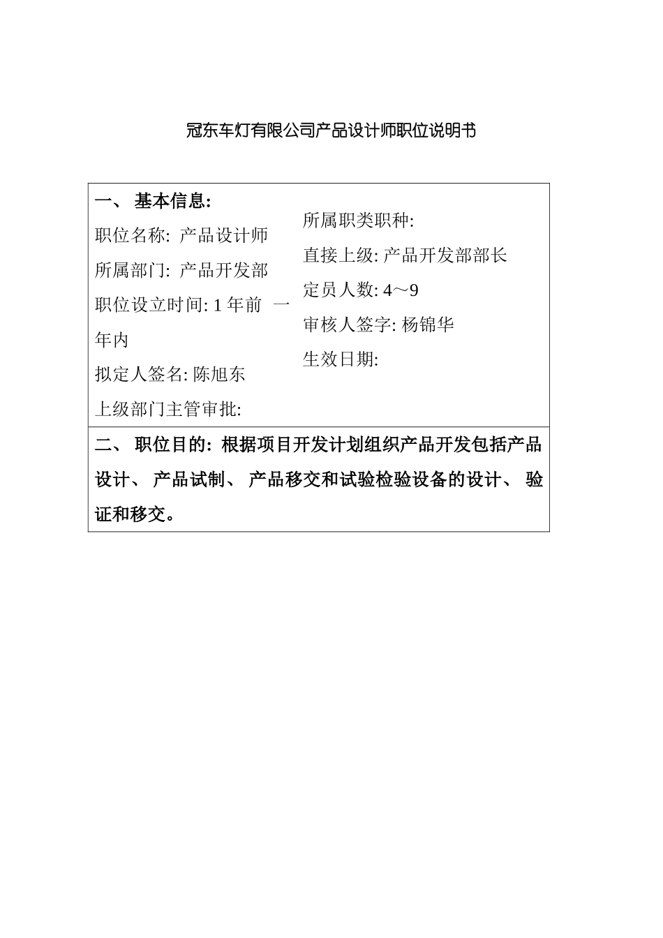 冠东车灯有限公司产品设计师职位说明书_第3页