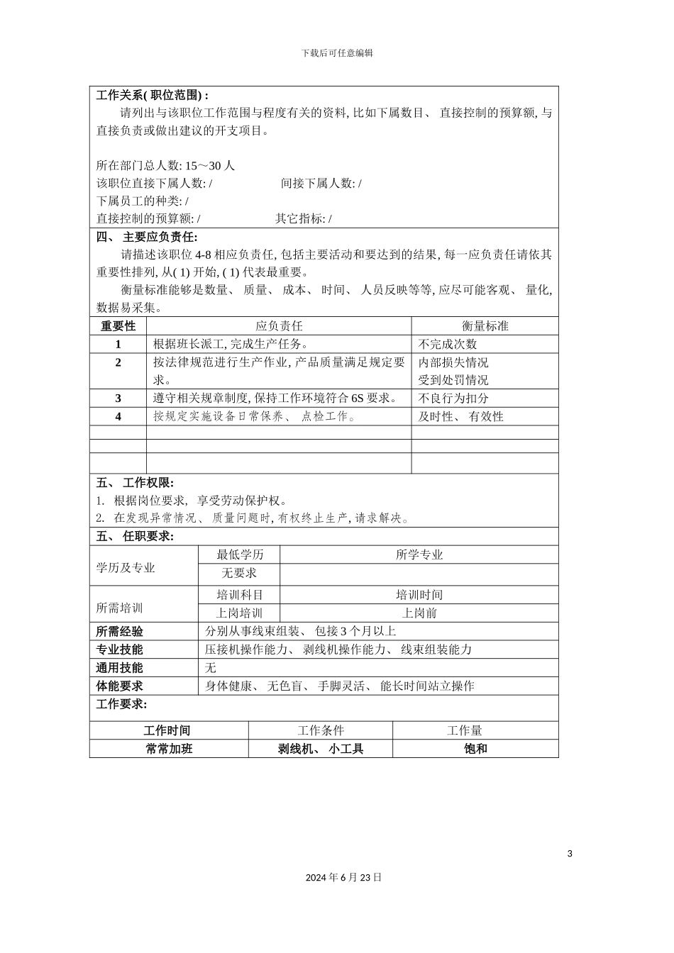 冠东车灯有限公司剥线工职位说明书_第3页