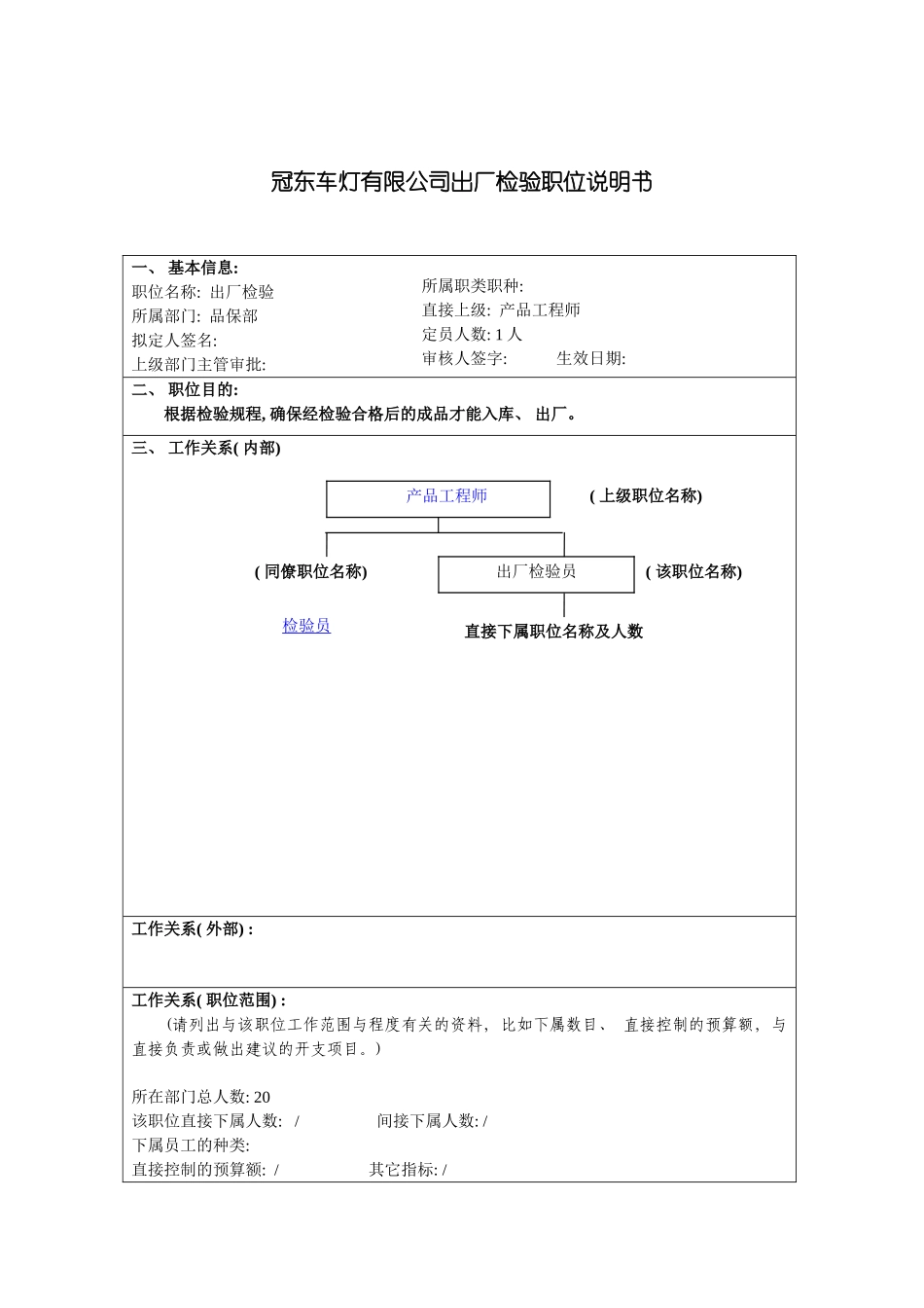 冠东车灯有限公司出厂检验职位说明书_第3页