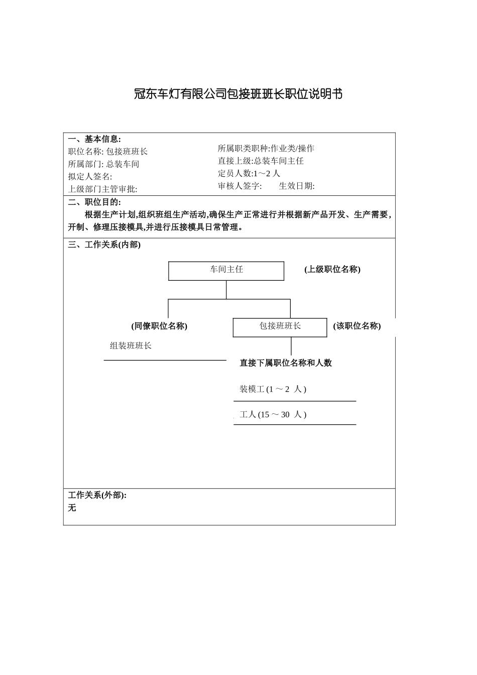 冠东车灯有限公司包接班班长职位说明书_第3页