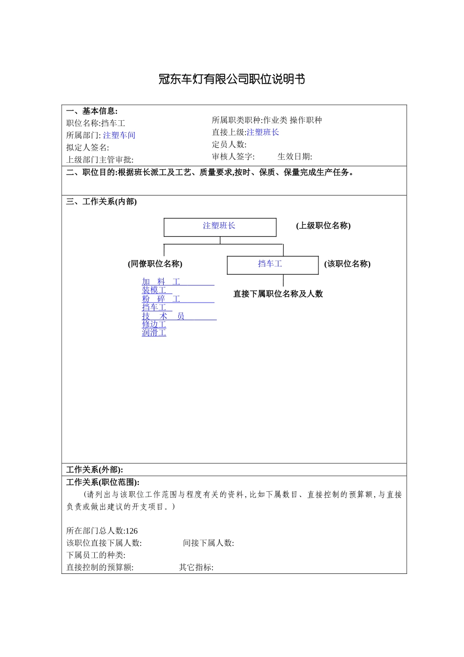 冠东车灯公司注塑车间挡车工职位说明书_第3页
