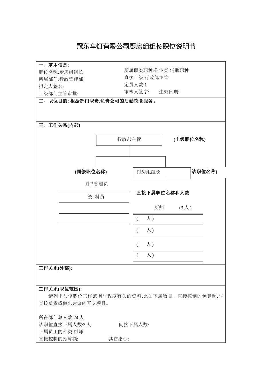 冠东车灯有限公司厨房组组长职位说明书_第3页