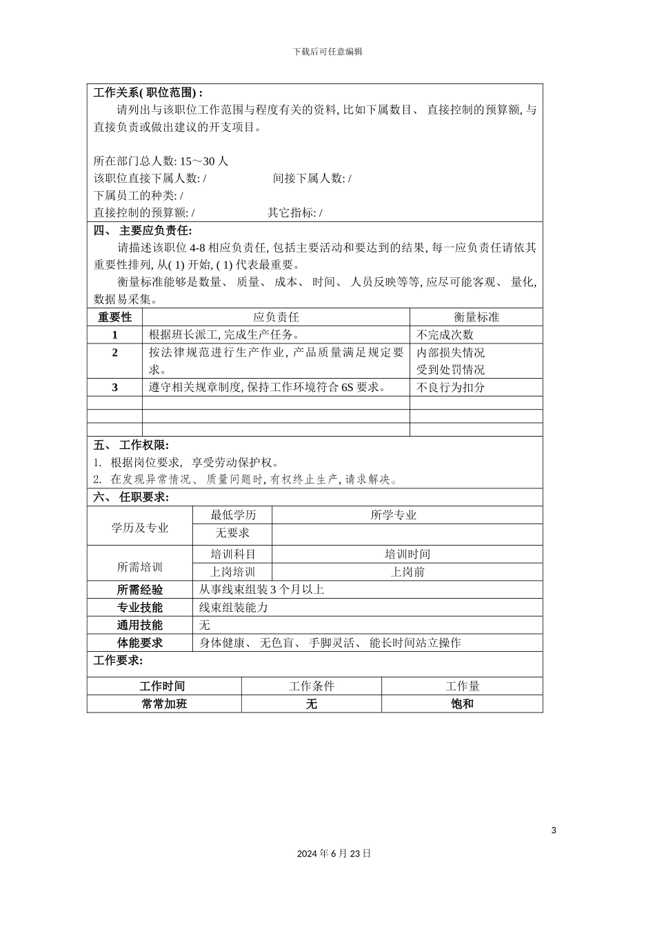 冠东车灯有限公司包装工职位说明书_第3页