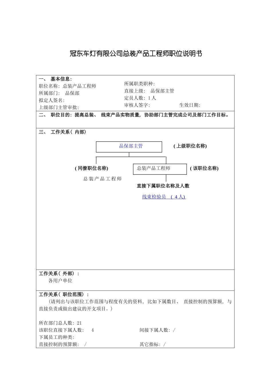 冠东车灯有限公司总装产品工程师职位说明书_第3页