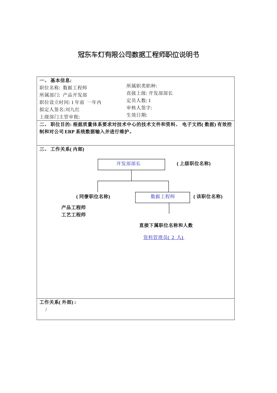 冠东车灯有限公司数据工程师职位说明书_第3页