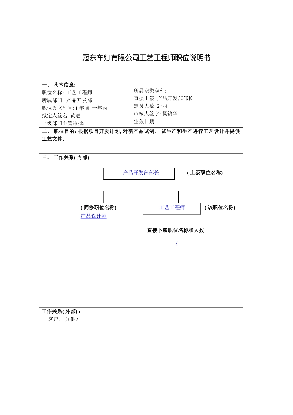 冠东车灯有限公司工艺工程师职位说明书_第3页